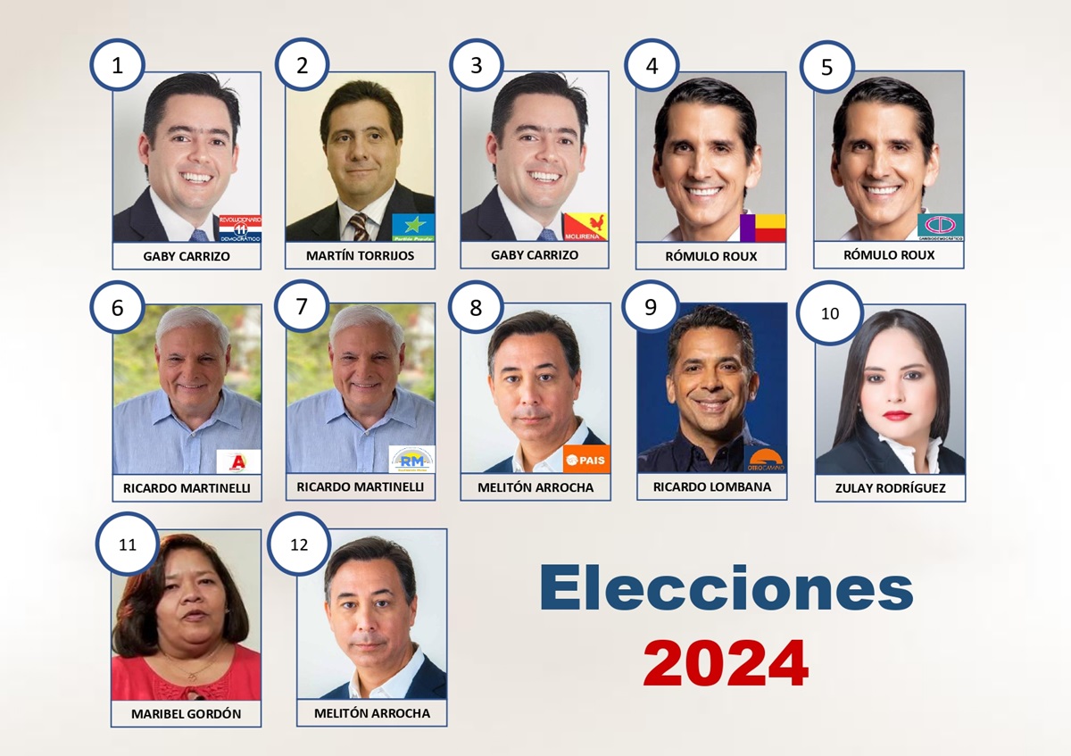 ELECCIONES 2024 Ocho candidatos a presidente; este será el orden en la