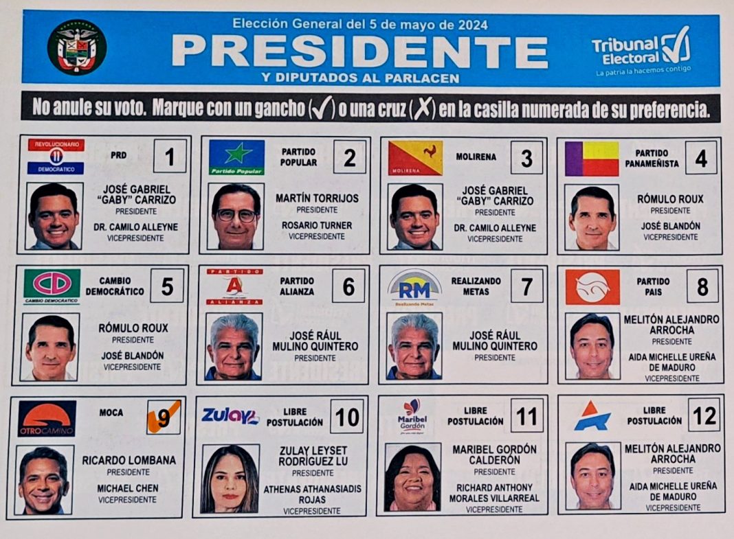 Papeleta Presidencial 2024
