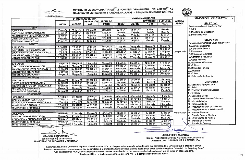 Calendario de pago del sector público, segundo semestre 2024 La Gaceta